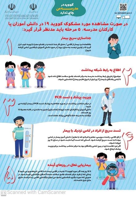 ۲۰ نکته بهداشتی کرونایی برای بازگشت دانشآموزان به مدارس